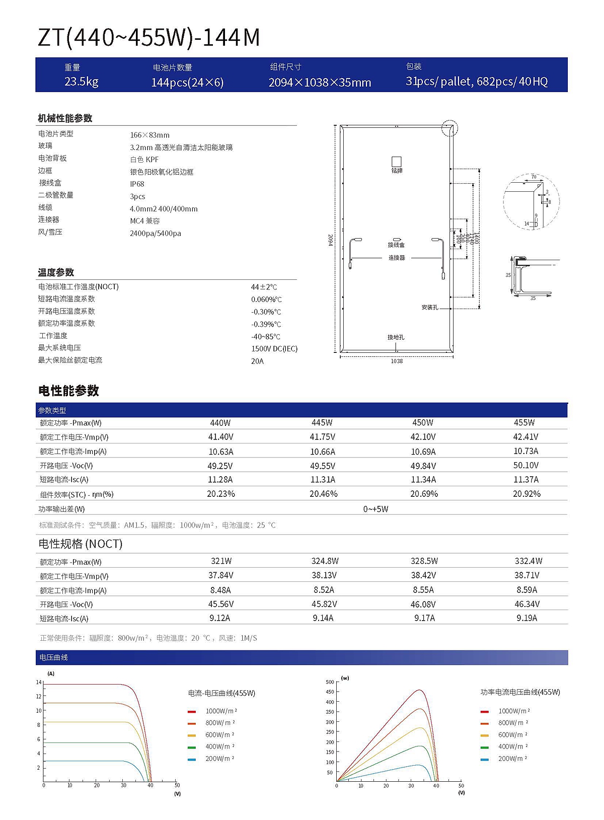 組件畫冊(cè)（中文）_頁面_25.jpg