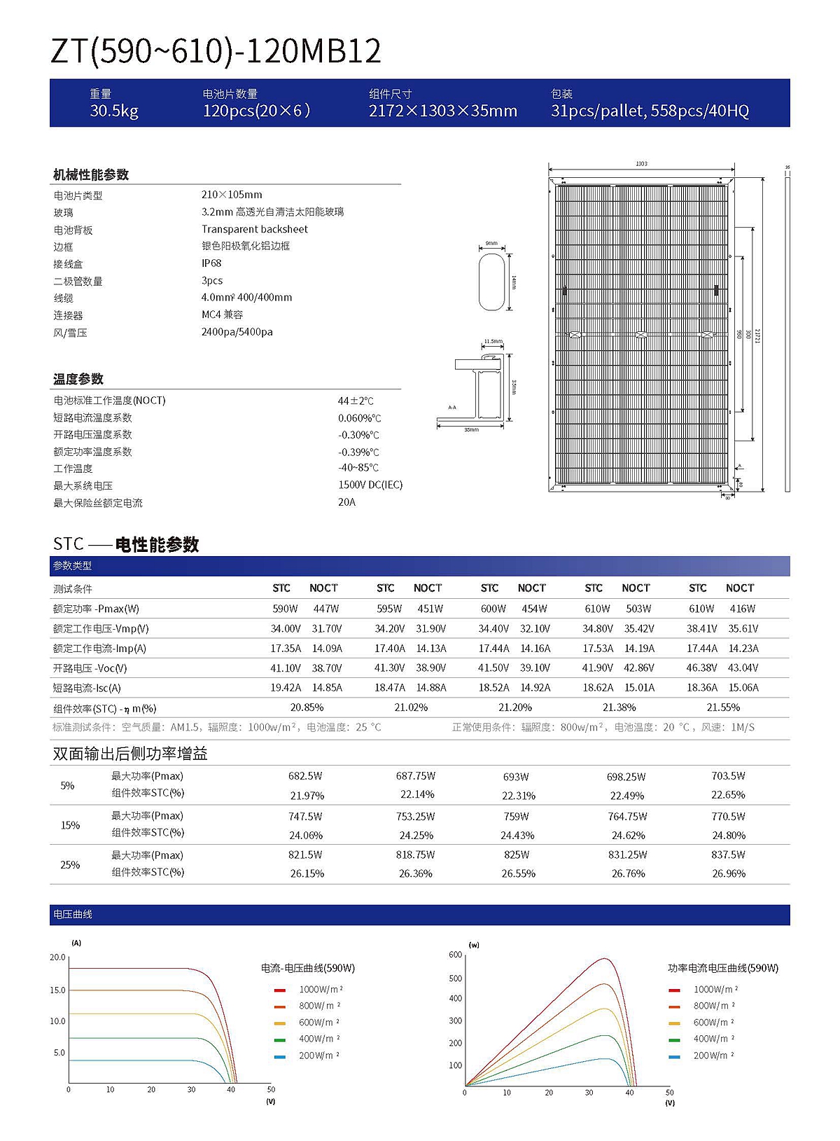 組件畫冊(cè)（中文）_頁面_09.jpg